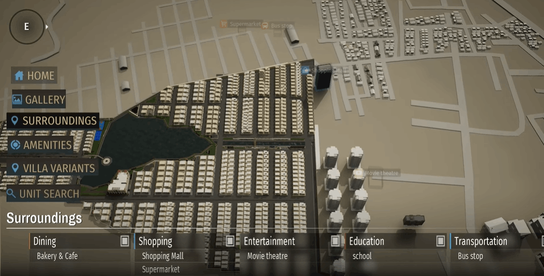 Bird Eye View